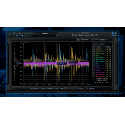 Blue Cat OsciloscopeMulti