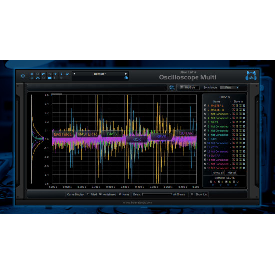 Blue Cat OsciloscopeMulti