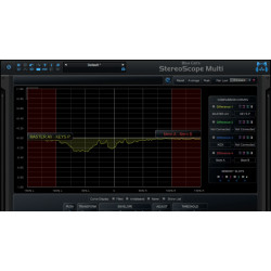 Blue Cat StereoScopeMulti
