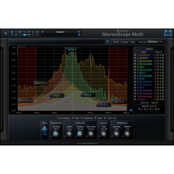 Blue Cat StereoScopeMulti