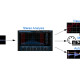 Blue Cat StereoScope Pro