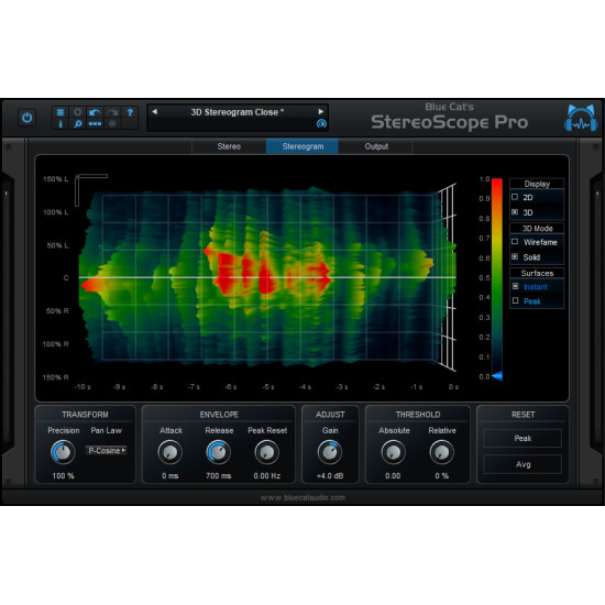 Blue Cat StereoScope Pro