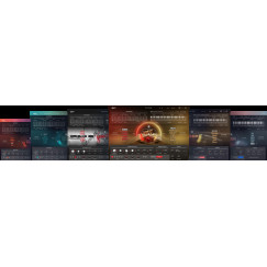 UJAM Virtual Drummer Bundle