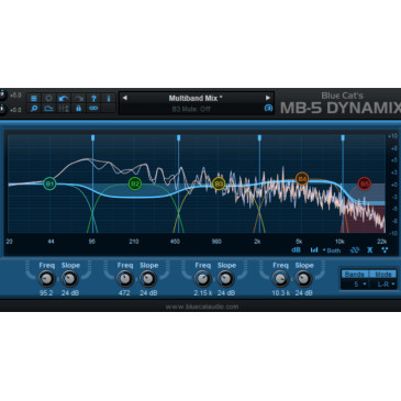 Blue Cat MB-5 Dynamix