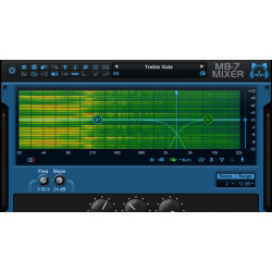 Blue Cat MB-7 Mixer