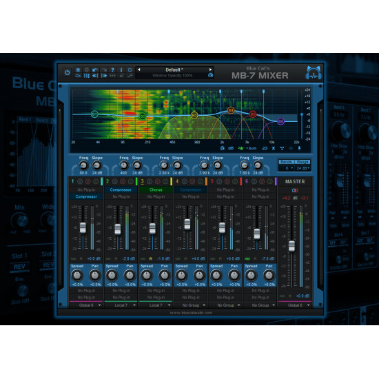 Blue Cat MB-7 Mixer