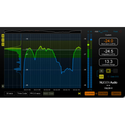 NUGEN LoudnessToolkit 2.8