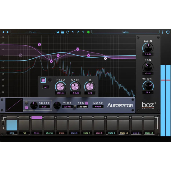 Boz Automator