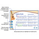 My Guitar - MAC