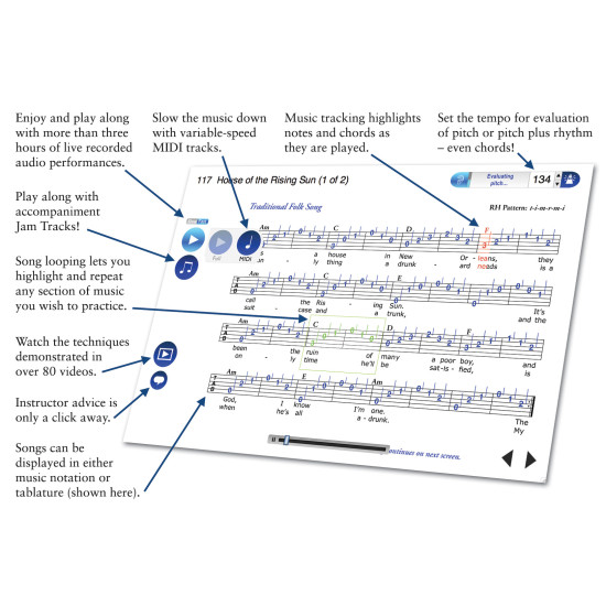 Guitar Method Deluxe MAC