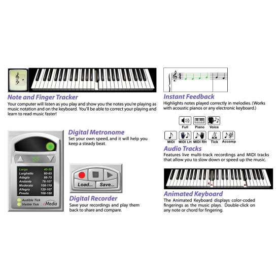 Piano Dummies Deluxe-MAC