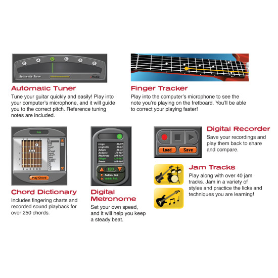 Interactive RK Guitar-MAC