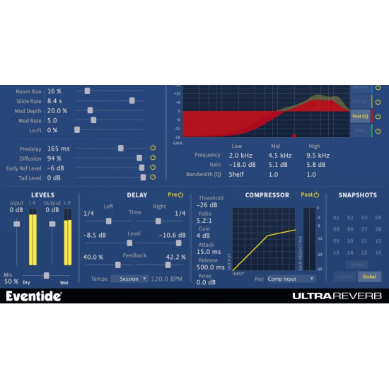 Ultra Essentials Bundle