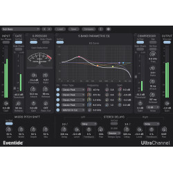 UltraChannel