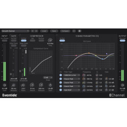 EChannel Channel Strip