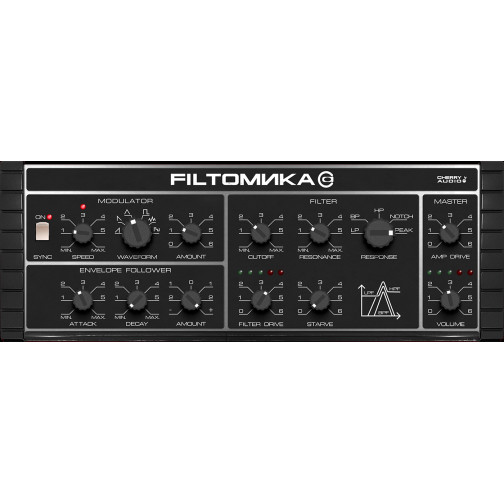 Filtomika