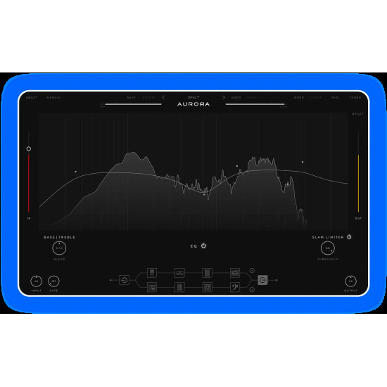 Laney Digbeth Bass Plugin
