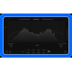 Laney Digbeth Bass Plugin