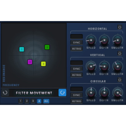 Aleatoric Rhythms