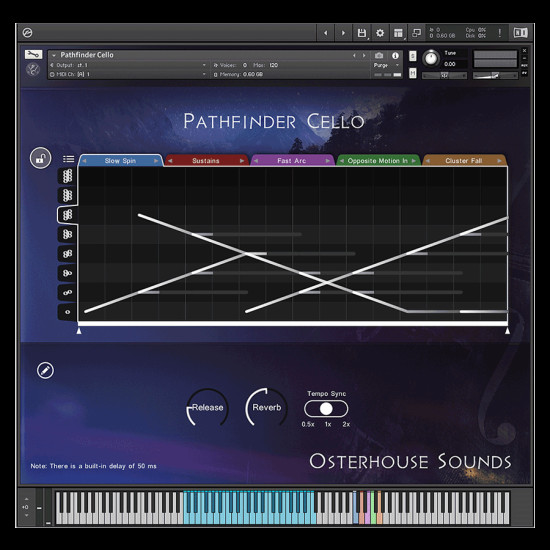 Pathfinder Cello