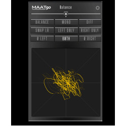 MAATgo