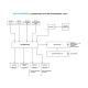 DSP Manager 2