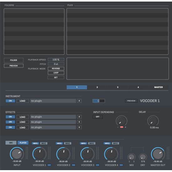 Multiplex Vocoder 3