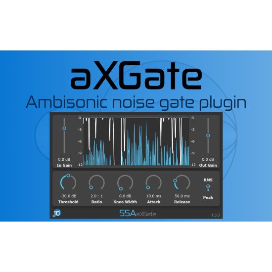 aXGate