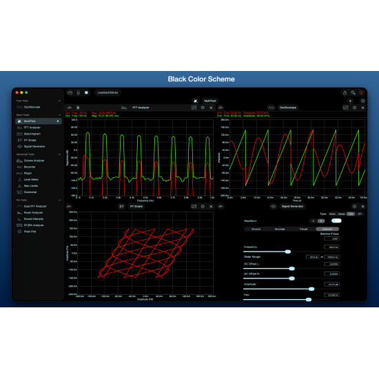 Basic Tool Set License for SignalScope XM