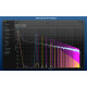 Basic Tool Set License for SignalScope XM