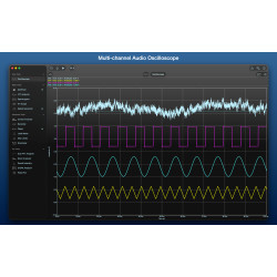 Basic Tool Set License for SignalScope XM