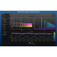 Advanced Tool Set License for SignalScope XM