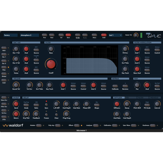 Microwave 1 - Version 2
