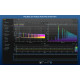 Advanced Tool Set License for SignalScope XM