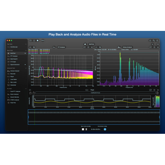 Pro Tool Set License for SignalScope XM