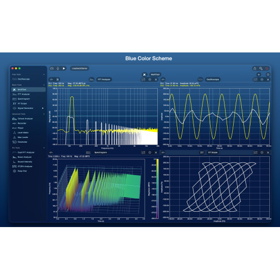 Basic Tool Set License for SignalScope XM