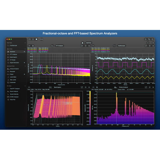 Pro Tool Set License for SignalScope XM