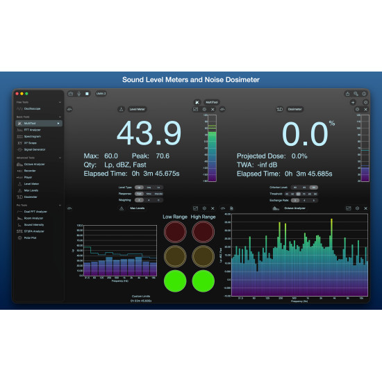 Advanced Tool Set License for SignalScope XM