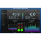 Advanced Tool Set License for SignalScope XM