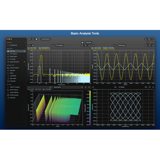 Basic Tool Set License for SignalScope XM
