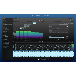 Pro Tool Set License for SignalScope XM
