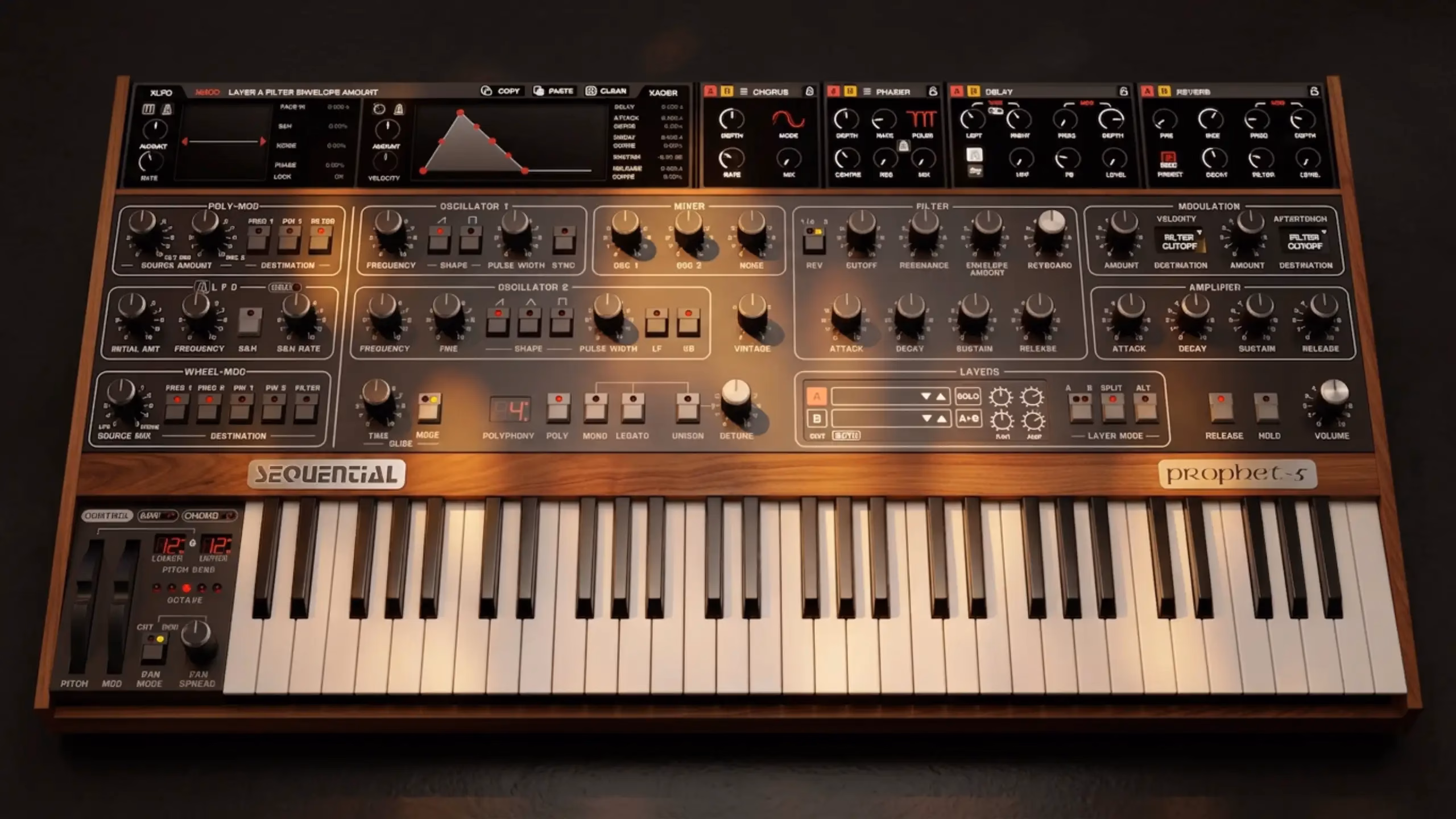 GForce Prophet 5
